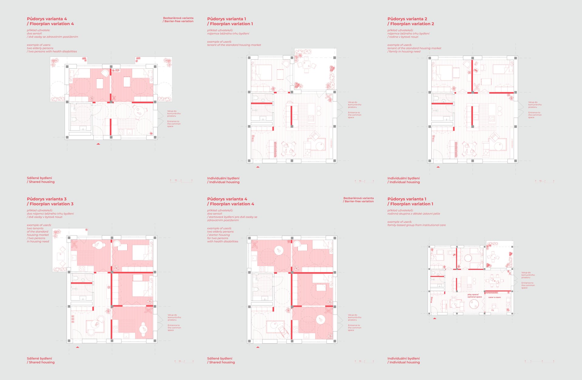 UMPRUM Online // Anna Šťastná a... City tool kit
